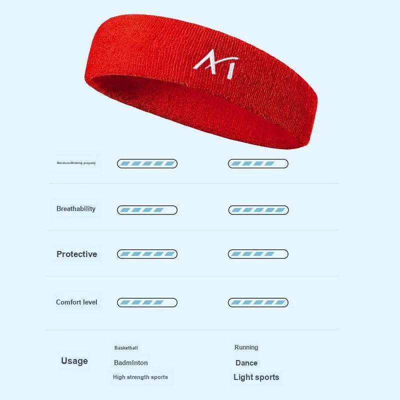 MDIKAWE Sweatbands-4