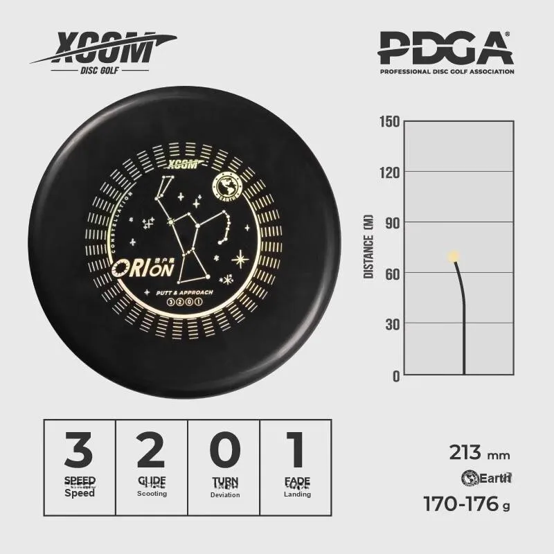 ZOGGS Frisbee Unisex Black Gold-4