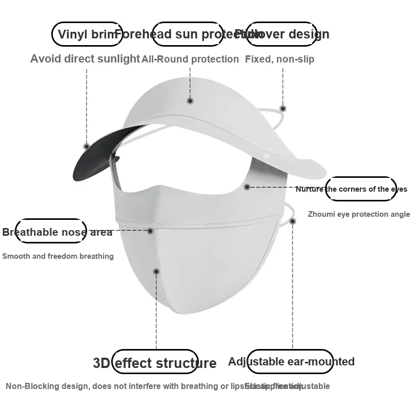 CARDANRO Acrylic Sun Protection Masks Unisex-1