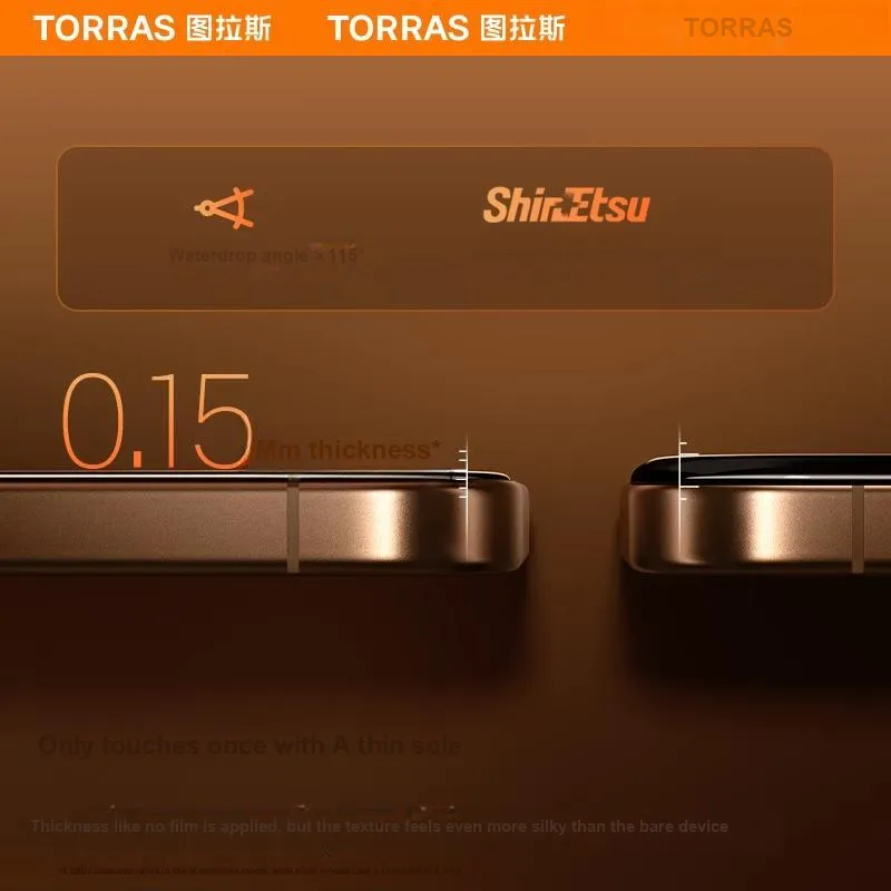 TORRAS Cell Phone Protective Films-2