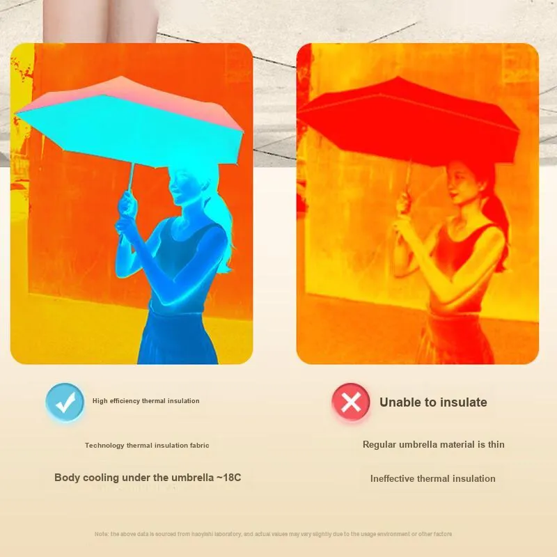 Womi Umbrellas-20