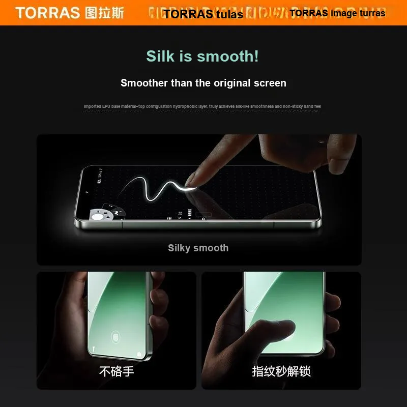 TORRAS Cell Phone Protective Films-2
