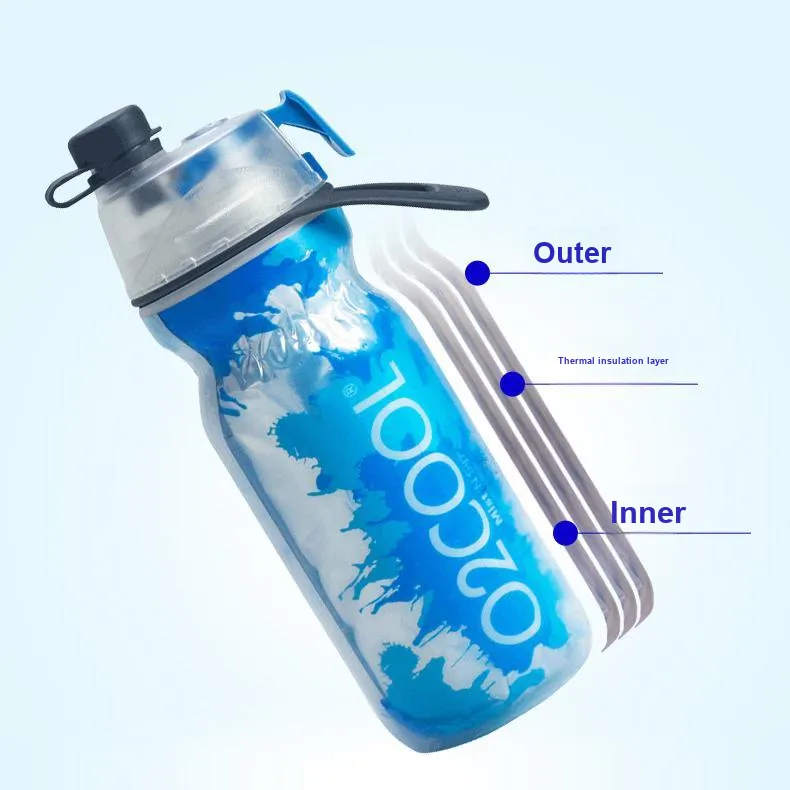 O2COOL Outdoor Water Equipment Water Container 355ml Plastic Shark-4