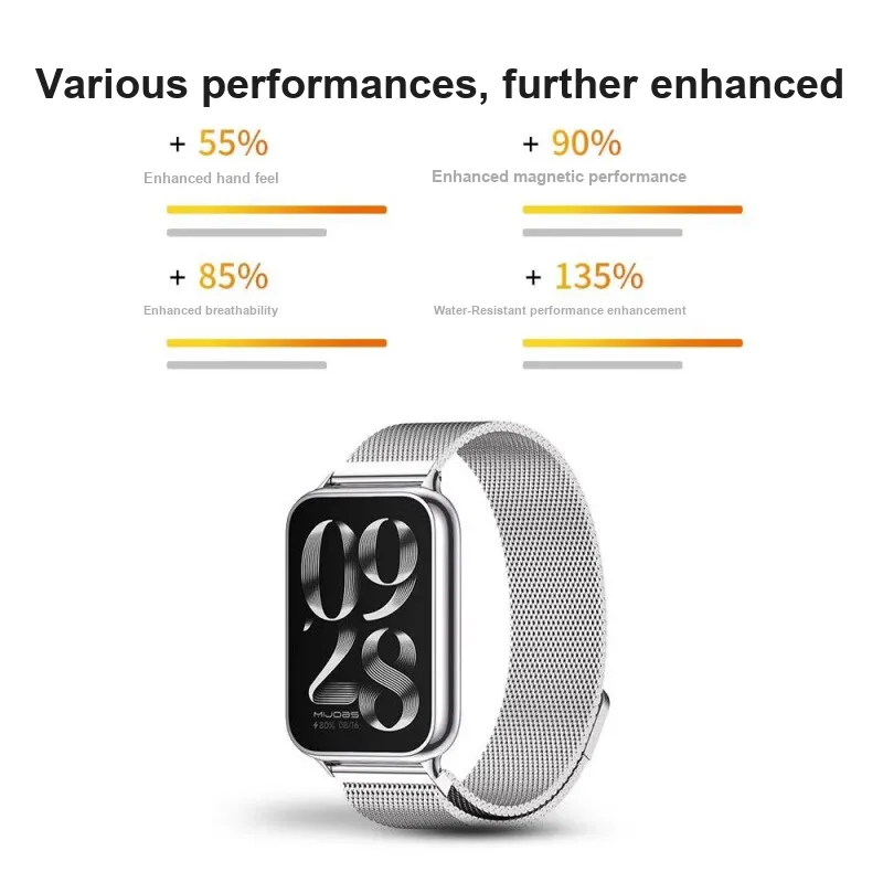 CHRROTA Unisex Watch Bands-6