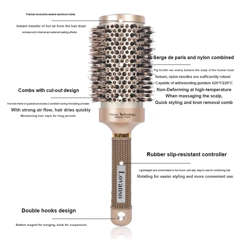 LOVANSO Hairdressing Tools Unisex-3