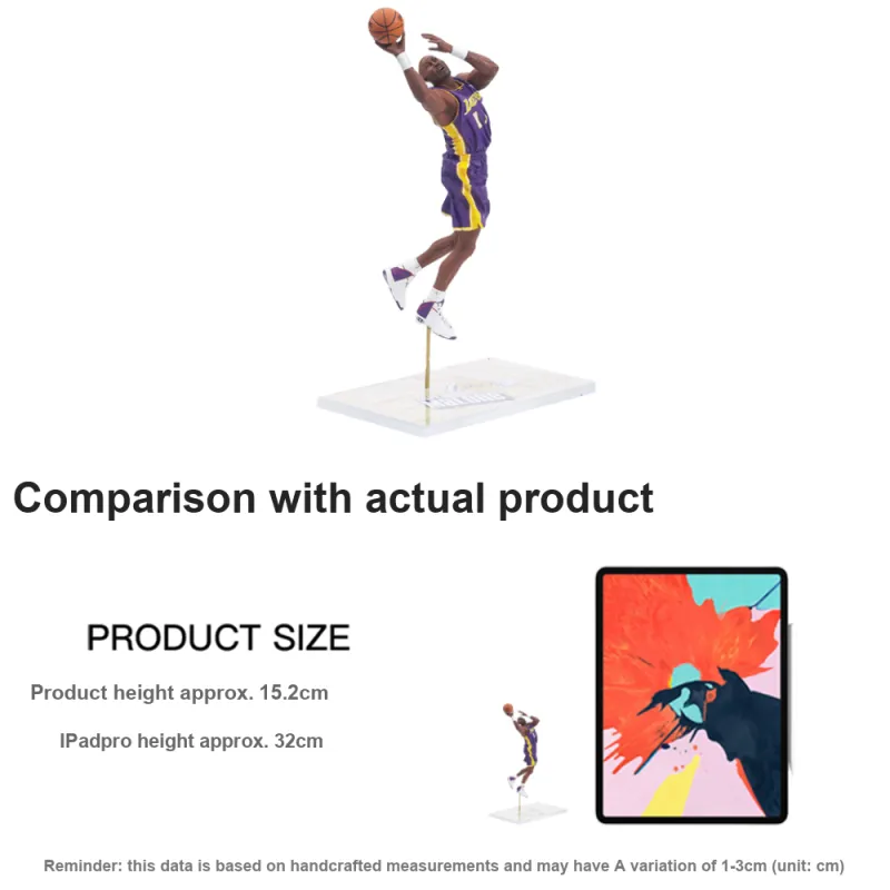 McFARLANE NBA Player Character Maikfan NBA Collection 6th, Karl Malone Scale Figures-2