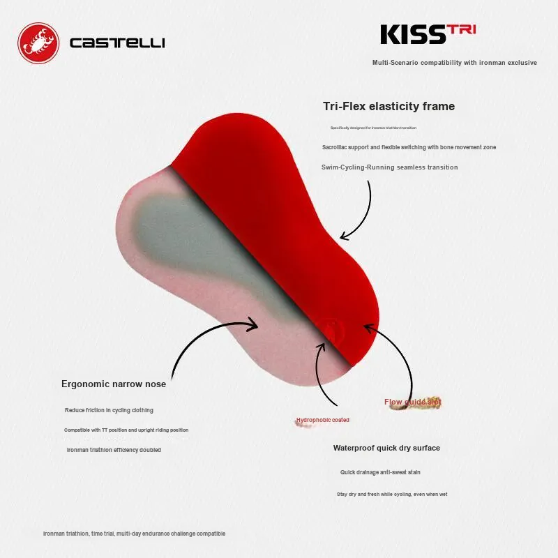 CASTELLI KISS TRI Cycling Pants Men's-5