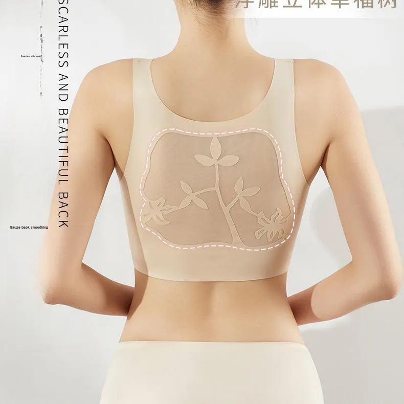 YUZHAOLIN Women's Bras-1