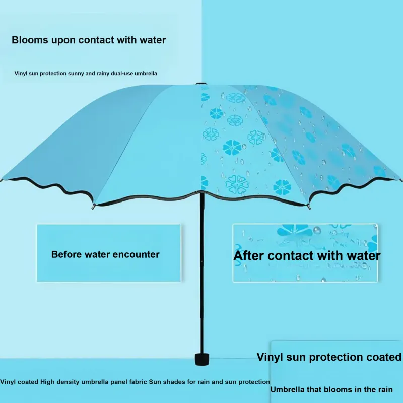 FY Umbrellas-5