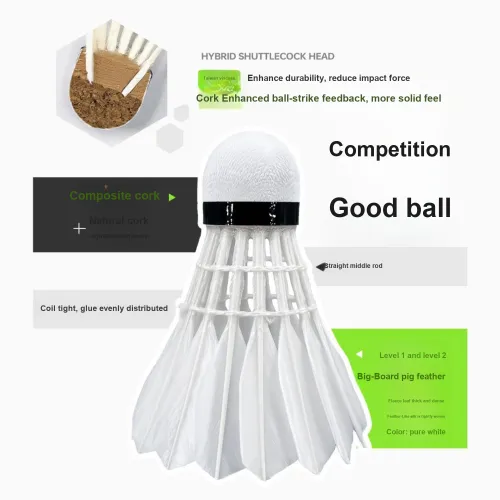Antarctic Winds 12 Pack Muscovy Duck Feather Big Board Duck Feather For Indoor Use Shuttlecocks