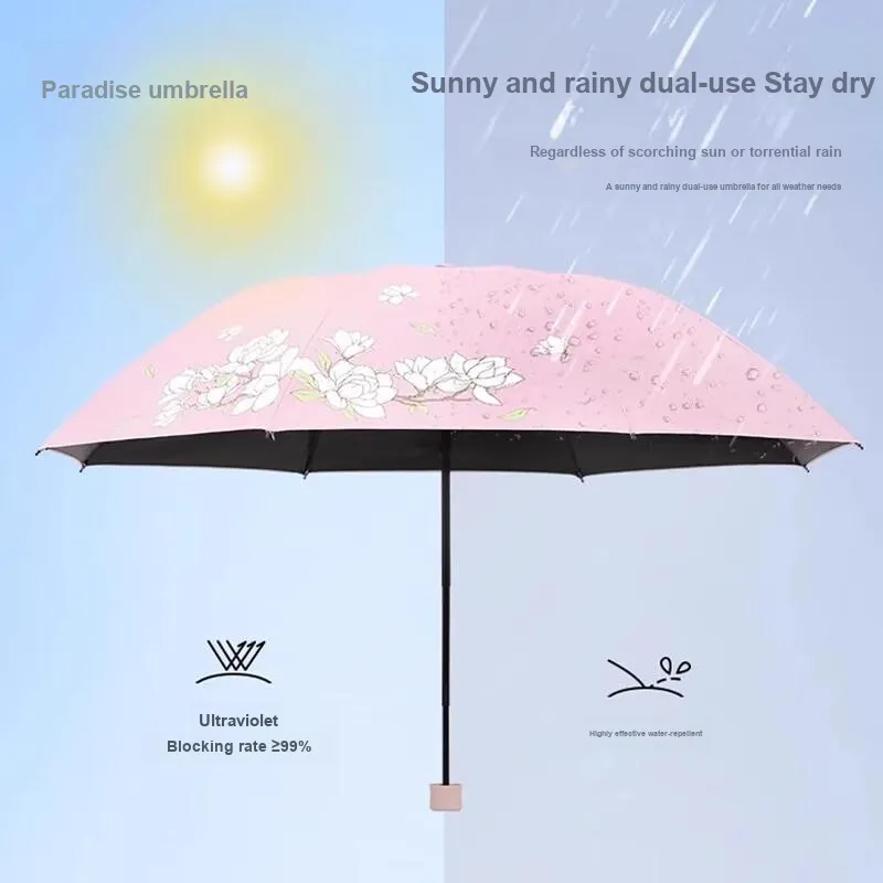 Heavenly Umbrella Ultraviolet Sun And Rain Dual Use Folding Portable Sun Umbrella Unisex 2333833E Elegant Orchid-3