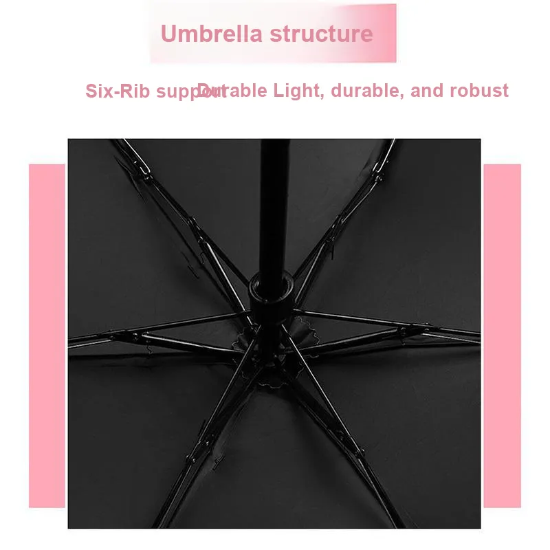 Ferrant Umbrellas-8