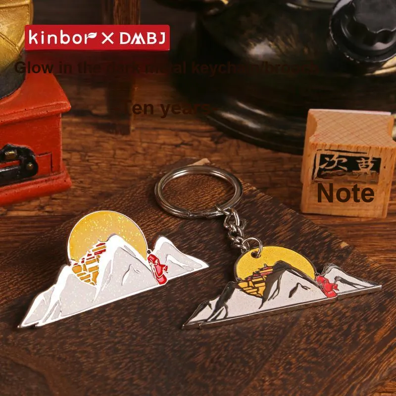 GUANGBO Badges-4