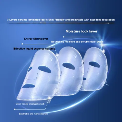 PROF.LING Маски для лица Унисекс