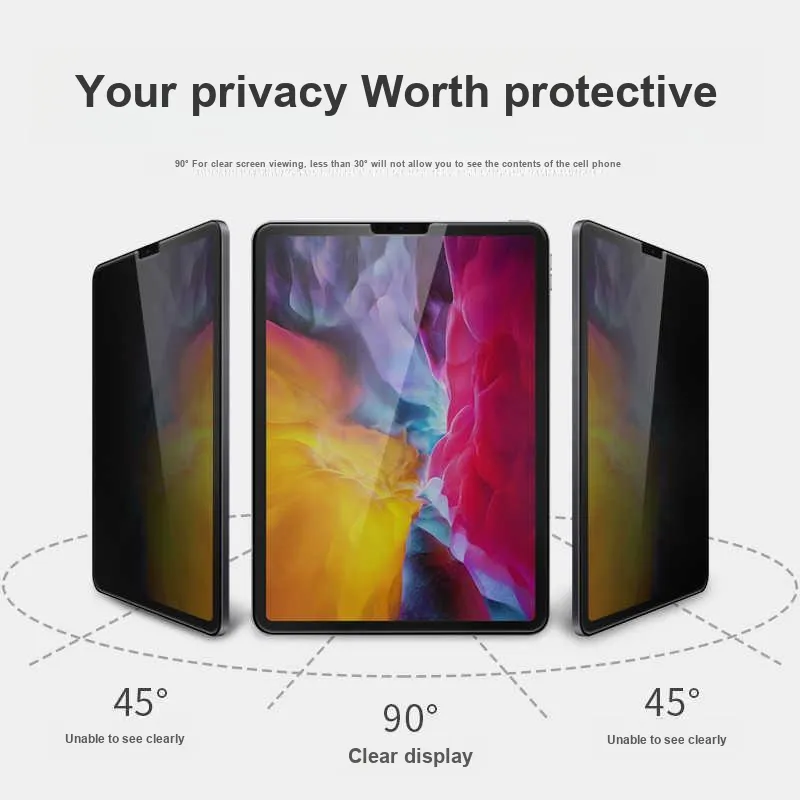 Suoyun Tablet Screen Protectors-1