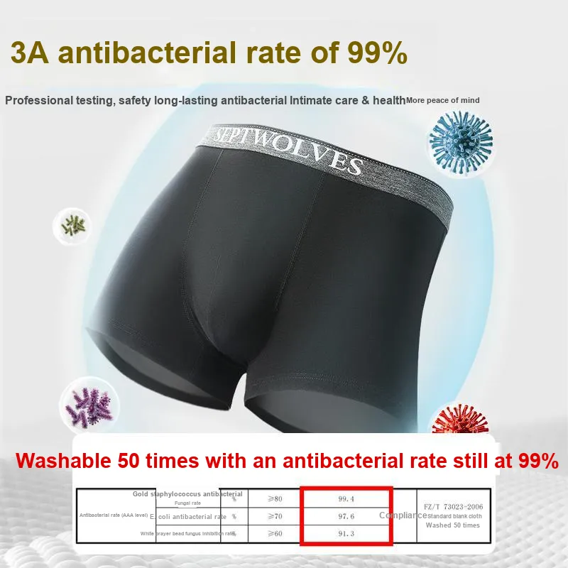 SEPTWOLVES Underwear Gift Box Men's 4 Pack-2