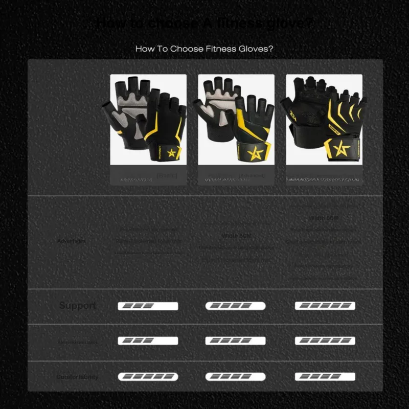 LARA STAR Fitness Gloves Protective Abrasion Resistant Palm Guard Slip Resistant Breathable Compression-25