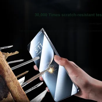 CXIN Cell Phone Protective Films