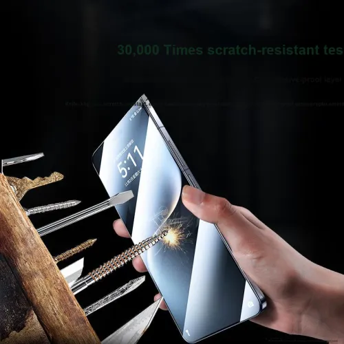 CXIN Cell Phone Protective Films