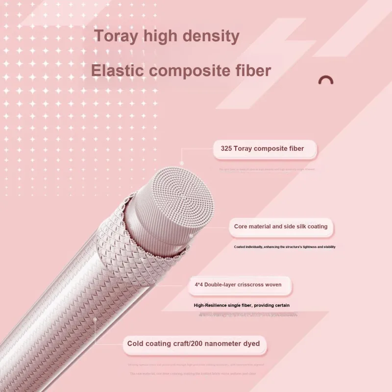 PANHIGH Blade Of Resistance Stretchable And Durable Badminton Racket Strings Nylon Unisex 0.68mm*10M-12