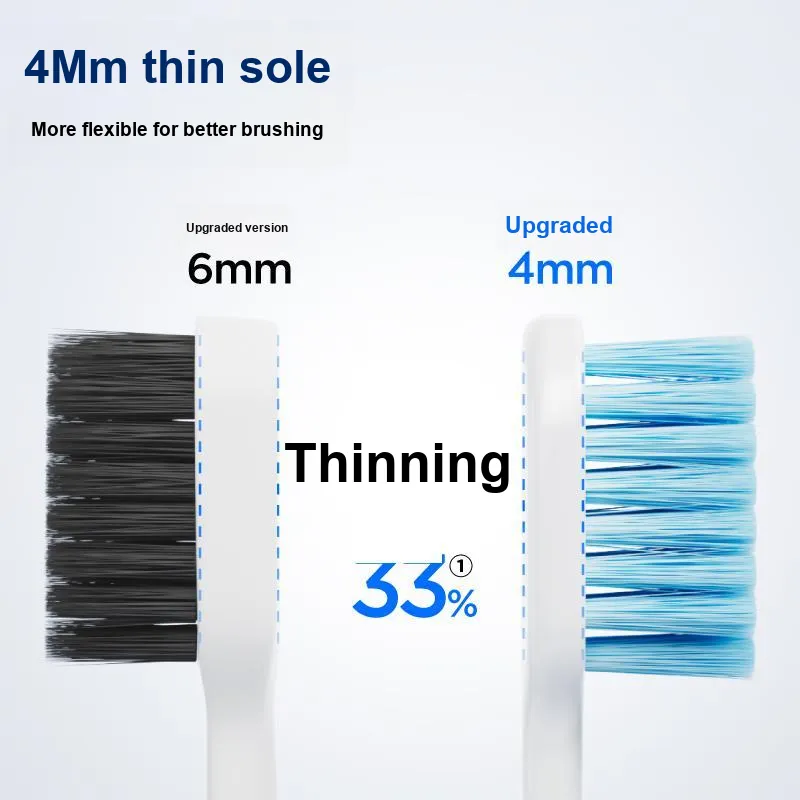 CANBAN Toothbrushes Unisex-5