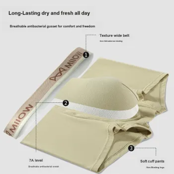 MIIOW Underpants Men's Box 3 Pack