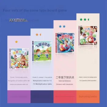 One Moment Pavilion Arithmetic Operations: Addition Subtraction Multiplication And Division Board Games