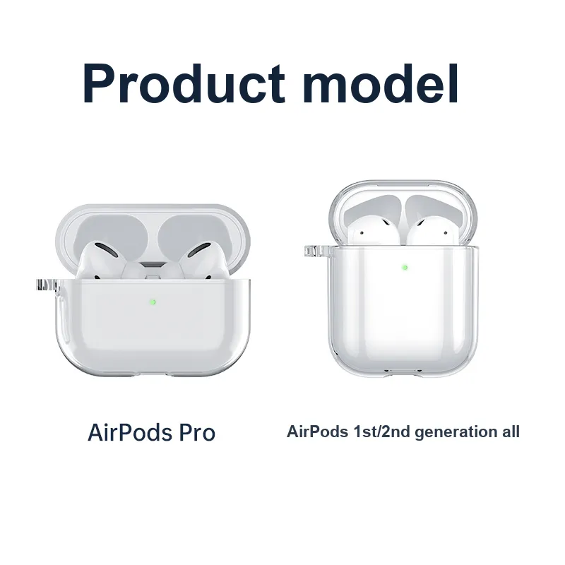PERFECTSIGHT For AirPods 1/2/Pro PC Impact Resistant Scratch Resistant Stain Resistant Transparent Headphone Cases-2