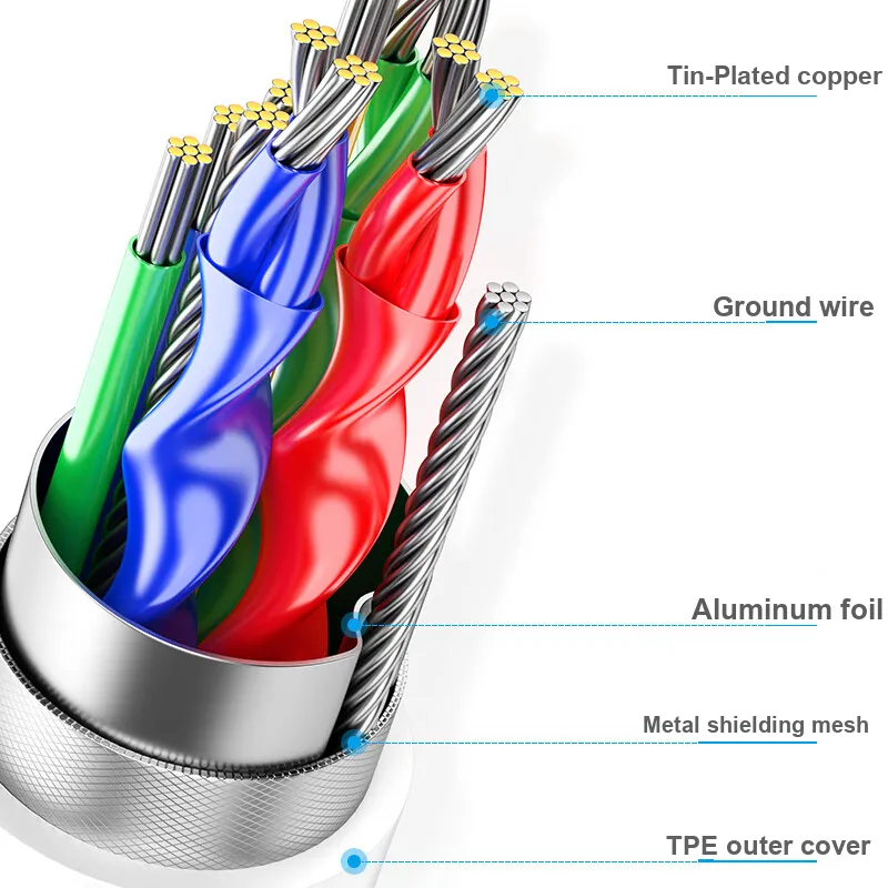 BIAZE Cables-16