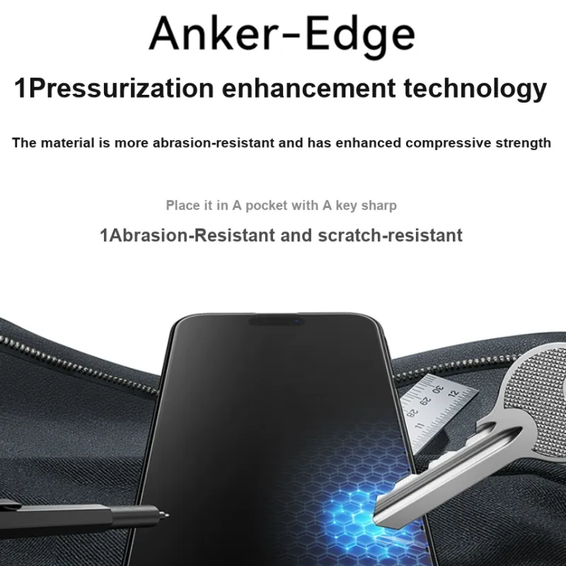 ANKER Cell Phone Protective Films-2