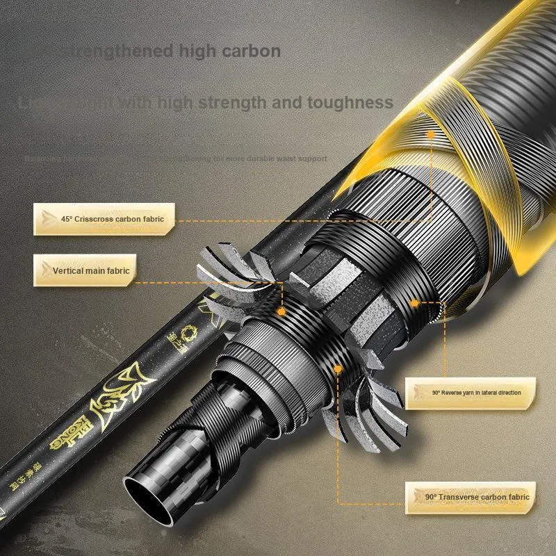 Yuzhiyuan Fishing Net Carbon Fiber-5