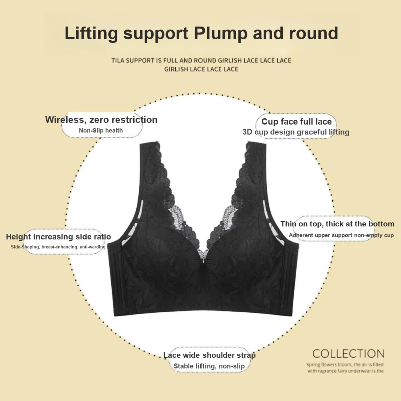 Sharefun Women's Bras-3