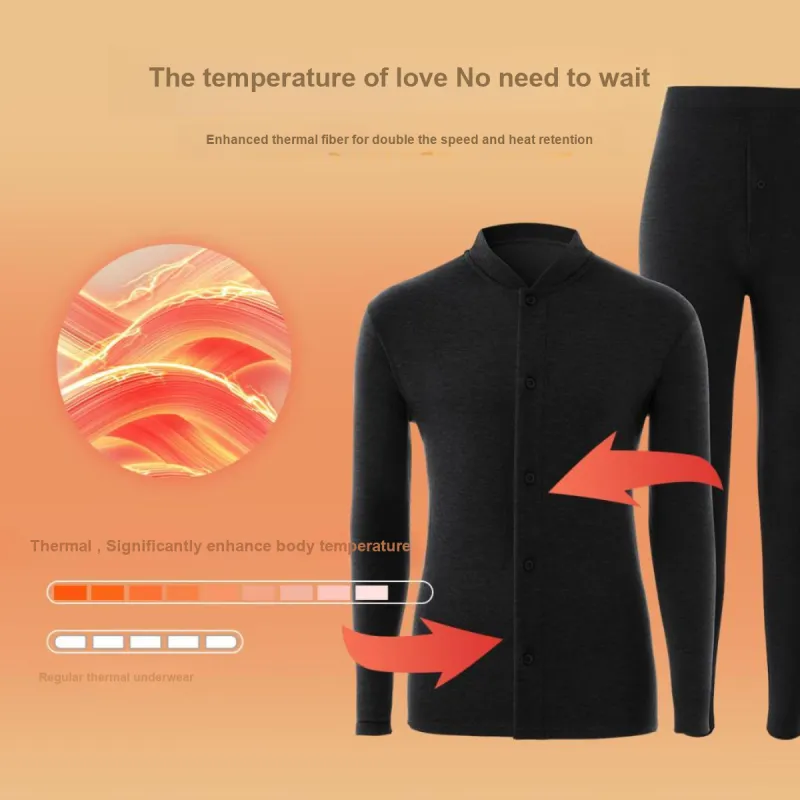 Yalu Men Thermal Sets-2