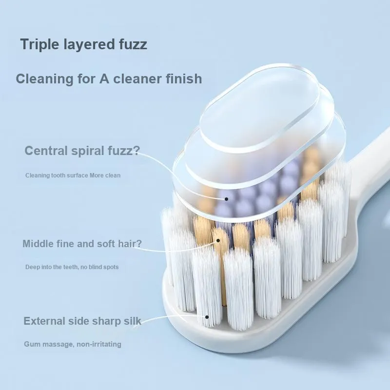 RAOYI Toothbrushes Unisex-2