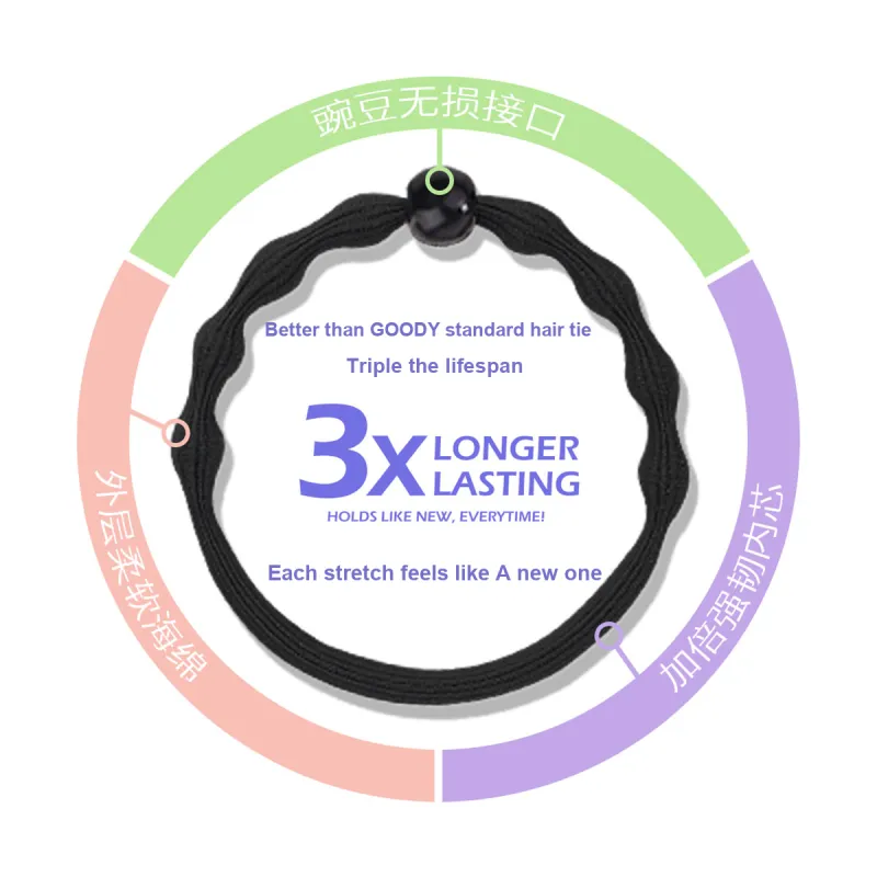 GOODY Rubber Band Hair Tie Women's-28