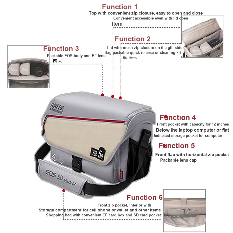Canon Original Camera Bag, Shoulder Bag 5D4 Exclusive To Canon 5D4-2