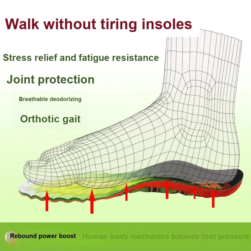 Hapenss Insoles Unisex-5
