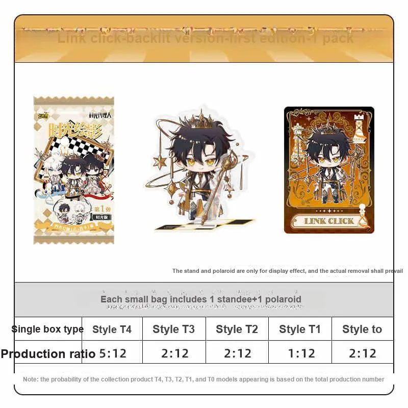 KAYOU Link Click/Lu Guang Link Click Animation Time Drawing And Shadow Reverse Edition Acrylic Stands-1