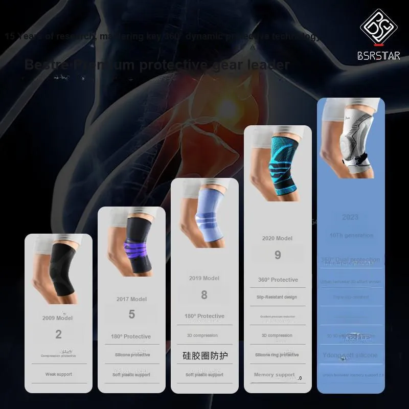 BESTRAY Knee Pads-1