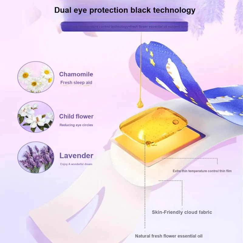 Benevolence Warming Eye Mask For Sleep And Napping With Light Blocking-9
