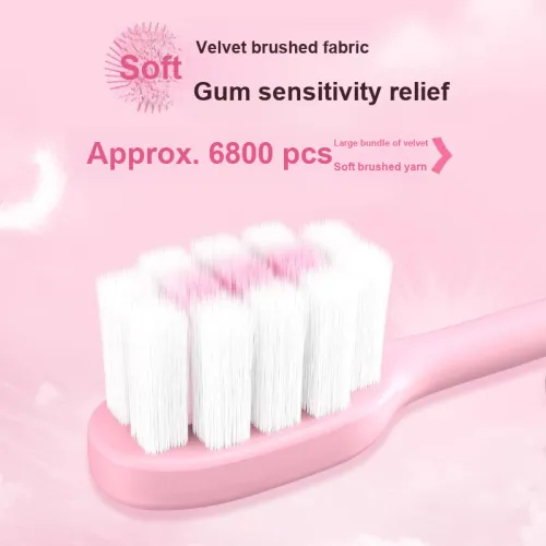 RAOYI Toothbrushes Unisex