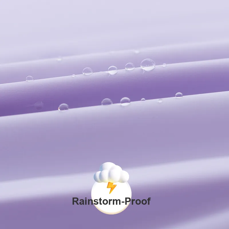 Zheng Yu Raincoats & Rain Ponchos-19