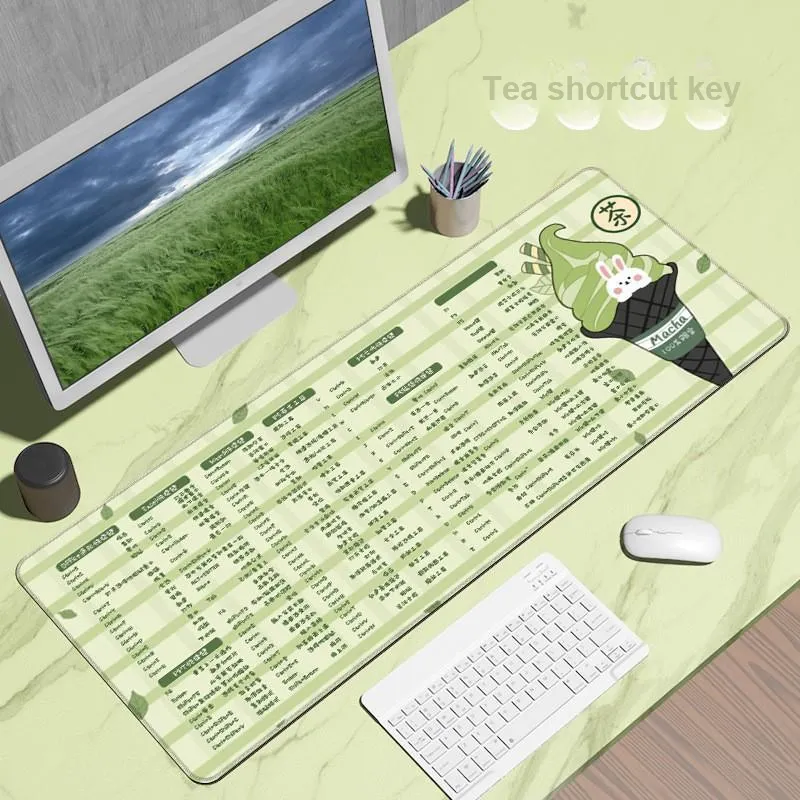 Beams Large Mouse Pad Multifunction Office And Gaming Keyboard Pad With Rubber Slip Resistant Desk Mat-5