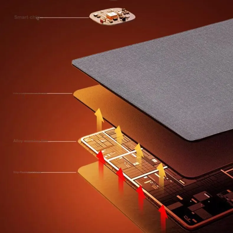 GULAN Extra Large Heating Desk Pad G38 For Students Dormitory Office Writing Mouse Pads-1
