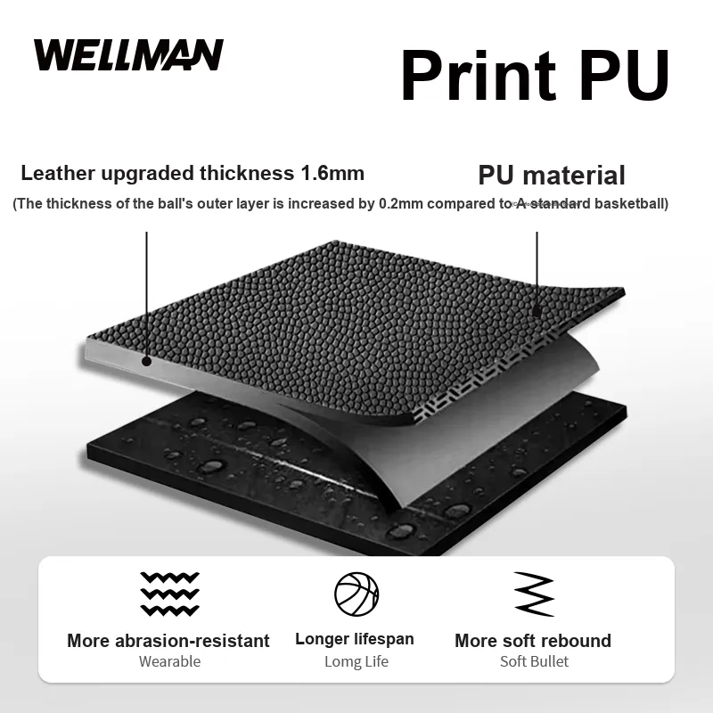 WELLman PU Basketball Black Gold Size 7 Training Unisex-5