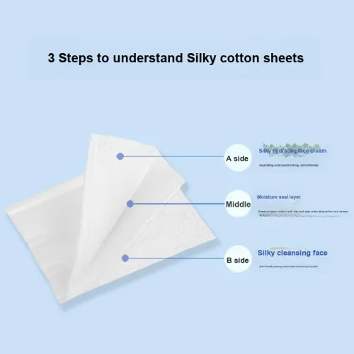BEILANDE 100% Cotton Multifunctional Wet Compress For Cleansing Makeup Cotton Edge Pressing And Softening