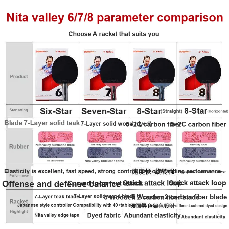 NITTAKU N702B Ping Pong Paddles Unisex All Wood-3