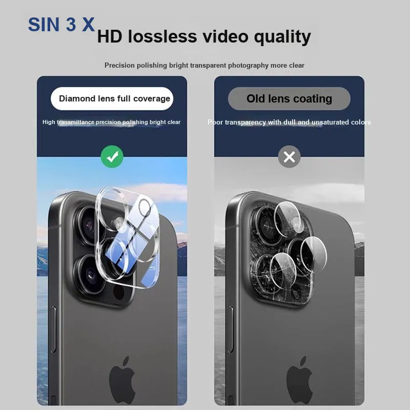 SINEX Cell Phone Protective Films-111