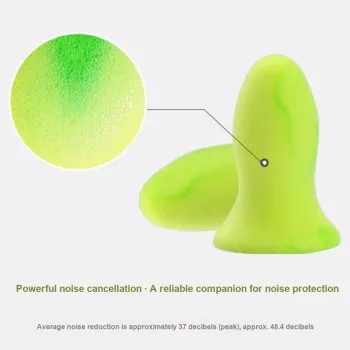 SHUERKE Earplugs / Earmuffs
