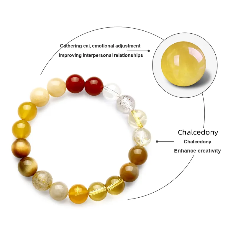 CIROCCO Chalcedony Bracelets Unisex-1